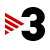 TV3